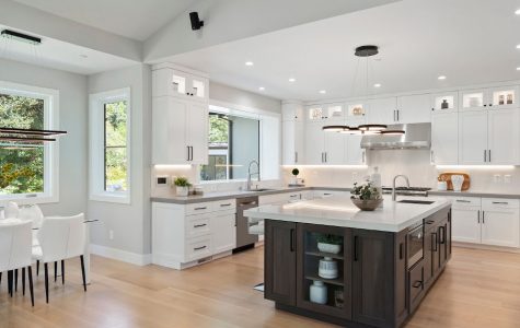 Kitchen Remodeling